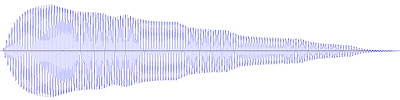 Grafické znázornenie
 obsahu zvukového súboru „gong.wav.“